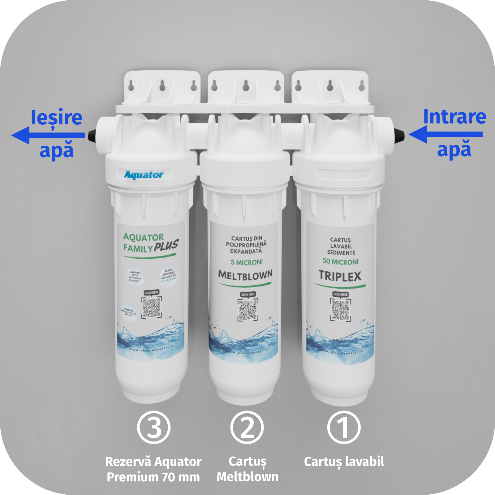 Set Filtru de apa, Aquator Family Triplex Plus, 8000-1000 L +  Rezerva Aquator Premium 70mm + Meltblown( sistem complet ) - imagine 5