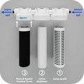 Set Filtru de apa, Aquator Family Triplex Plus, 8000-1000 L +  Rezerva Aquator Premium 70mm + Meltblown( sistem complet ) - imagine 6