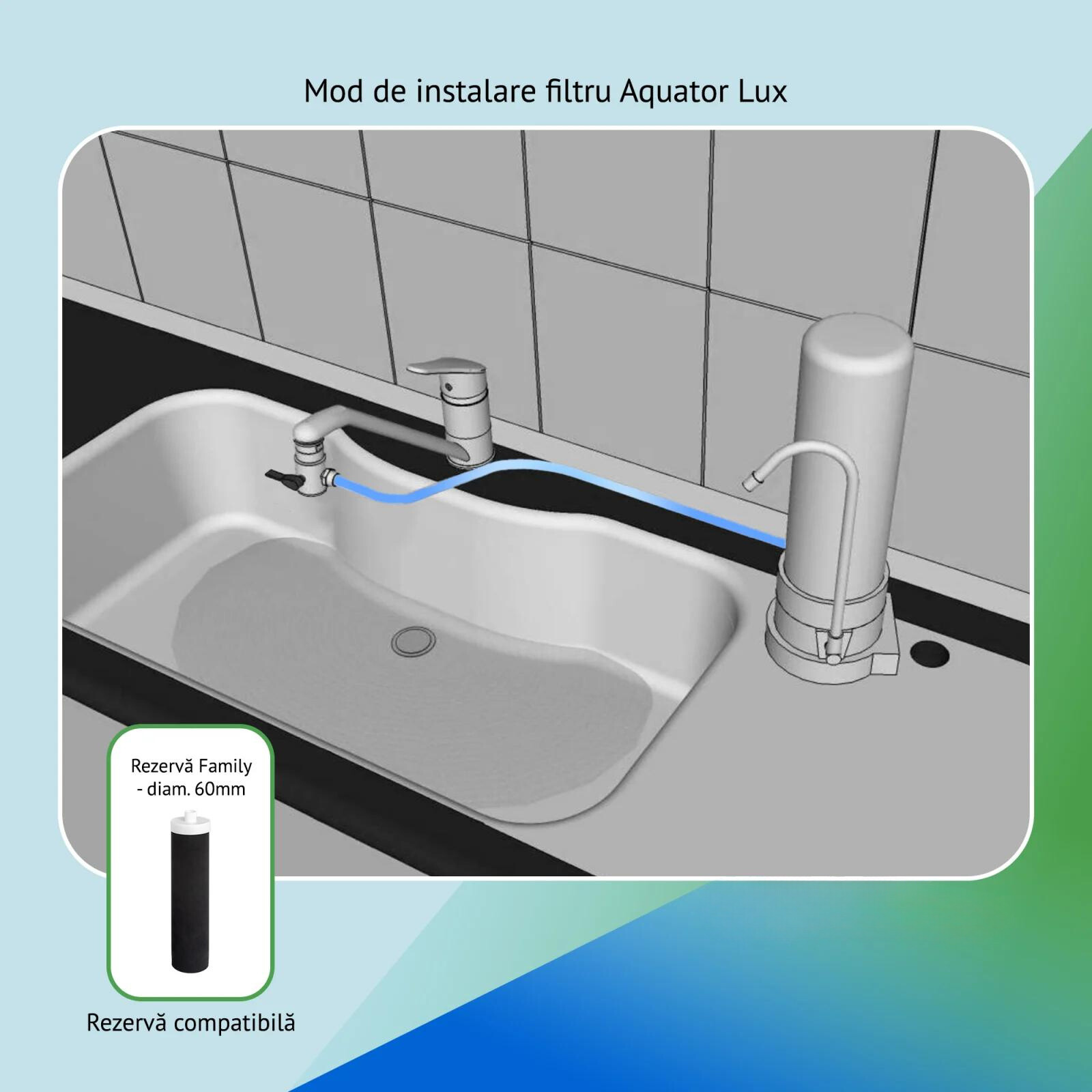 Set Filtru de apa, Aquaphor Lux + Rezerva filtru apa, Aquaphor Family 60 mm, 4000 - Aquator 6000 L - imagine 3