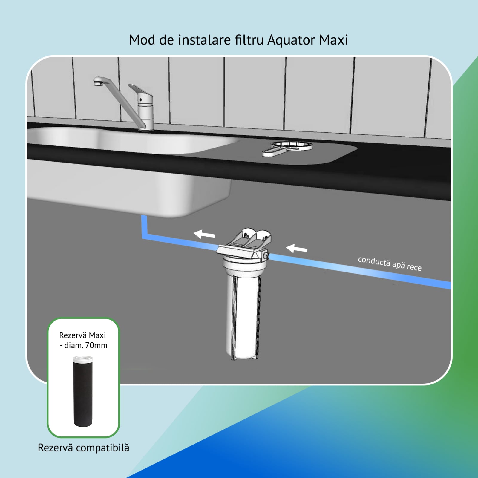 Set Filtru de apa, Aquator Maxi, + Rezerva filtru apa, Aquator Maxi 70 mm, 4000-6000 L  ( sistem complet ) - imagine 3