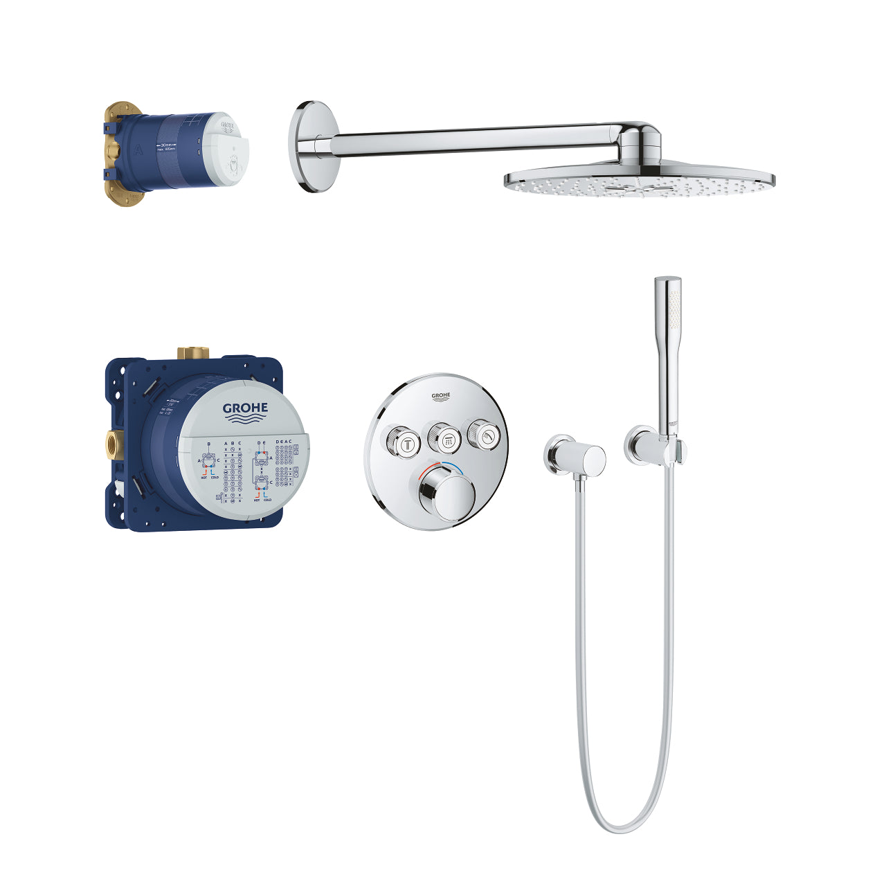 SISTEM DUS SMARTCONTROL PERFECT, RSH 310 ROUND