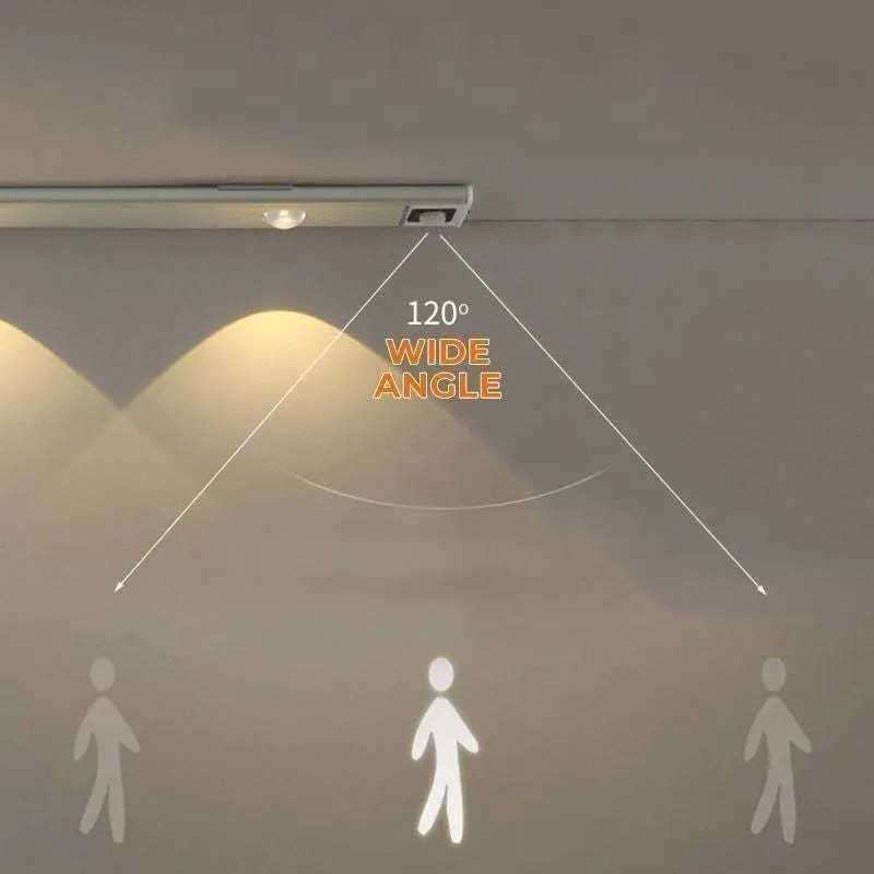 Spot Led Cu Senzor De Miscare 60cm 5v 3 Functii Lumina Calda/Rece/Neutra Usor De Instalat, Magnetic