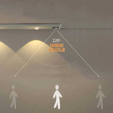 Spot Led Cu Senzor De Miscare 60cm 5v 3 Functii Lumina Calda/Rece/Neutra Usor De Instalat, Magnetic