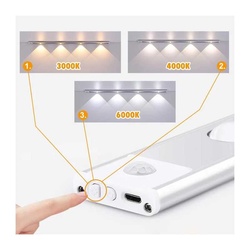 Spot Led Cu Senzor De Miscare 60cm 5v 3 Functii Lumina Calda/Rece/Neutra Usor De Instalat, Magnetic