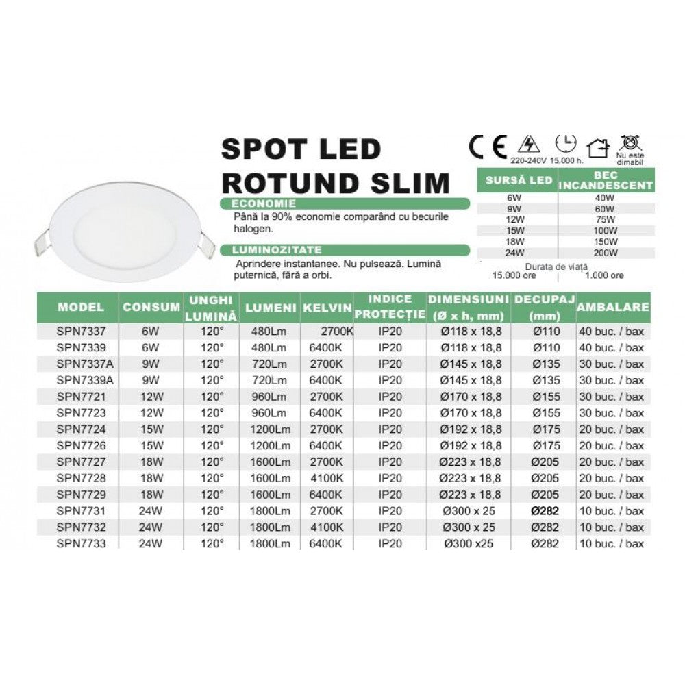 Spot Led Slim Ã˜223, 18W=150W, 6400K, lumina rece