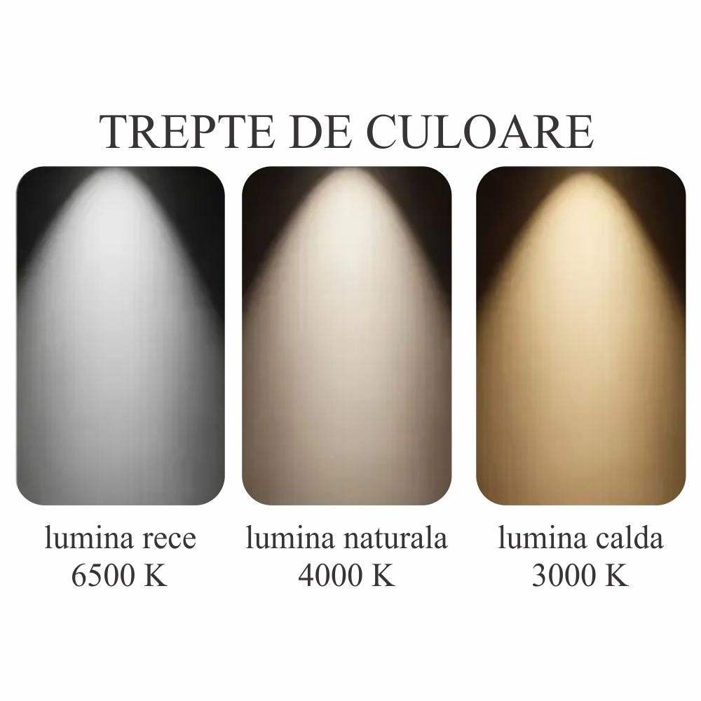 LUSTRA LED AUREO 3 BRATE AURIE 40W 4300LM 3000K-6500K 470*470*100MM